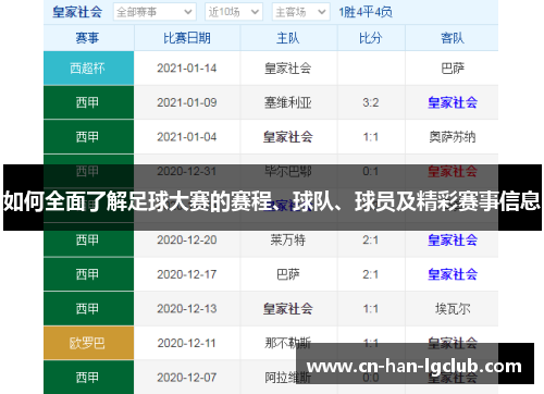 如何全面了解足球大赛的赛程、球队、球员及精彩赛事信息