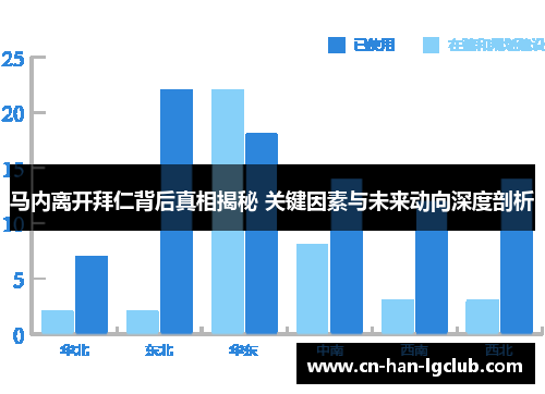 马内离开拜仁背后真相揭秘 关键因素与未来动向深度剖析