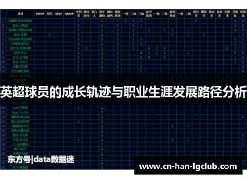 英超球员的成长轨迹与职业生涯发展路径分析