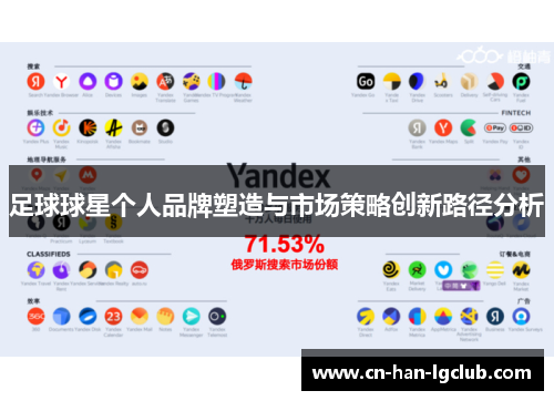 足球球星个人品牌塑造与市场策略创新路径分析 足球球星个人品牌塑造与市场策略创新路径分析