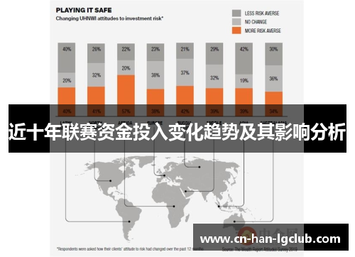 近十年联赛资金投入变化趋势及其影响分析 近十年联赛资金投入变化趋势及其影响分析
