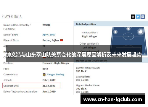 钟义浩与山东泰山队关系变化的深层原因解析及未来发展趋势 钟义浩与山东泰山队关系变化的深层原因解析及未来发展趋势