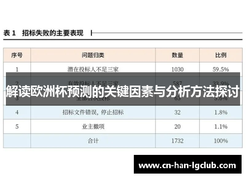 解读欧洲杯预测的关键因素与分析方法探讨 解读欧洲杯预测的关键因素与分析方法探讨