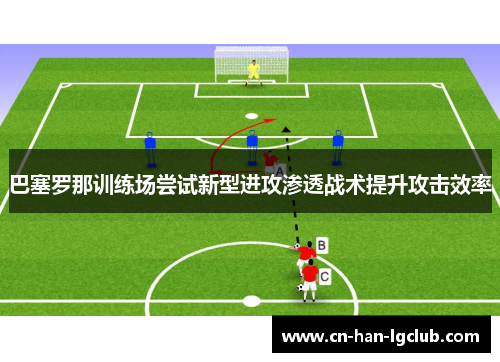 巴塞罗那训练场尝试新型进攻渗透战术提升攻击效率 巴塞罗那训练场尝试新型进攻渗透战术提升攻击效率