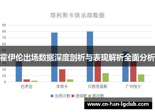 霍伊伦出场数据深度剖析与表现解析全面分析 霍伊伦出场数据深度剖析与表现解析全面分析